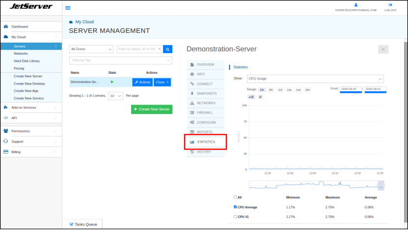 ססטיסטיקות השימוש, המציגות דו"חות שימוש מפורטים יותר, פתוחות. כפתור Statistics הפותח את התפריט ממוסגר באדום.