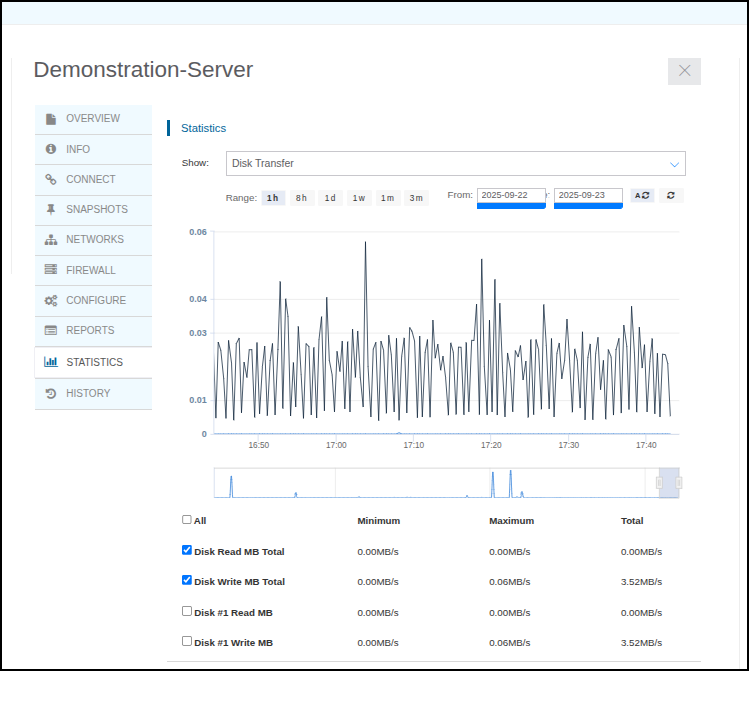 דו"חות העברת התונים בכונן האחסון של השרת.