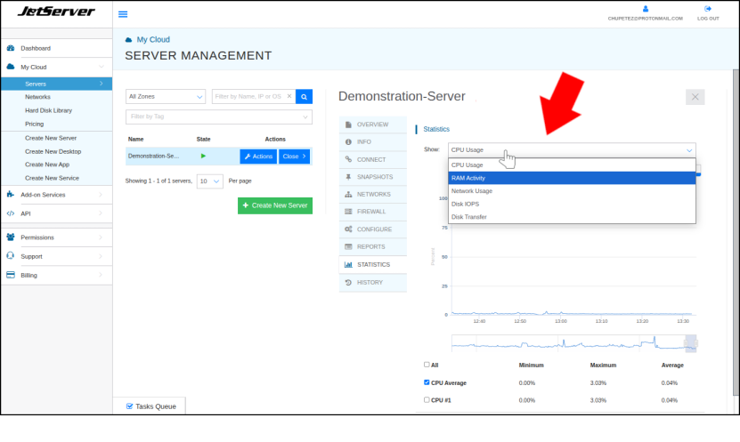 תפריט סטטיסטיקות (show) פתוח, ומציג את האפשרויות להצגת דו"חות שימוש בשרת. סמן העכבר נםמצא על התפריט וחץ אדום מסמן אליו.