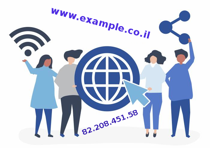 דומיין, כתובת IP, אנשים קופצים וסמל DNS. התמונה מסבירה מה זה דומיין.