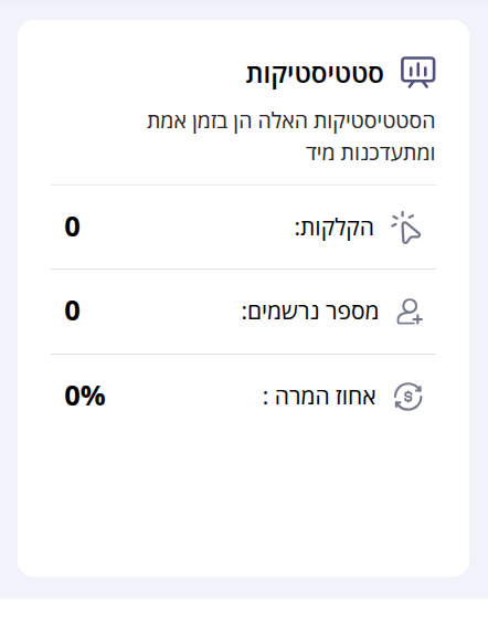 סטטיסטיקות של חשבון השותפים: כמה הקלקות על הקישור הייחודי, כמה מהמקליקים נרשמו לשירותים של Jetserver, ומהו אחוז ההמרה.