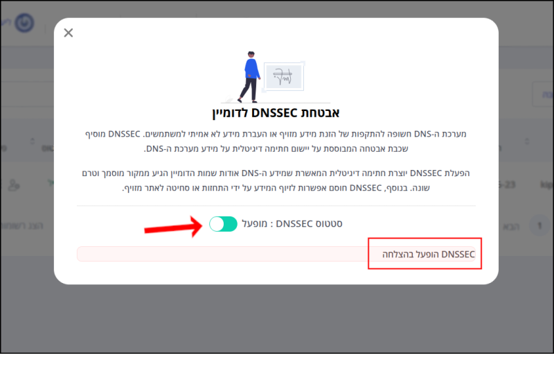סטטוס DNSSEC "פעיל" (המתג בצבע טורקיז) והודעת "DNSSEC הופעל בהצלחה" ממוסגרת באדום.