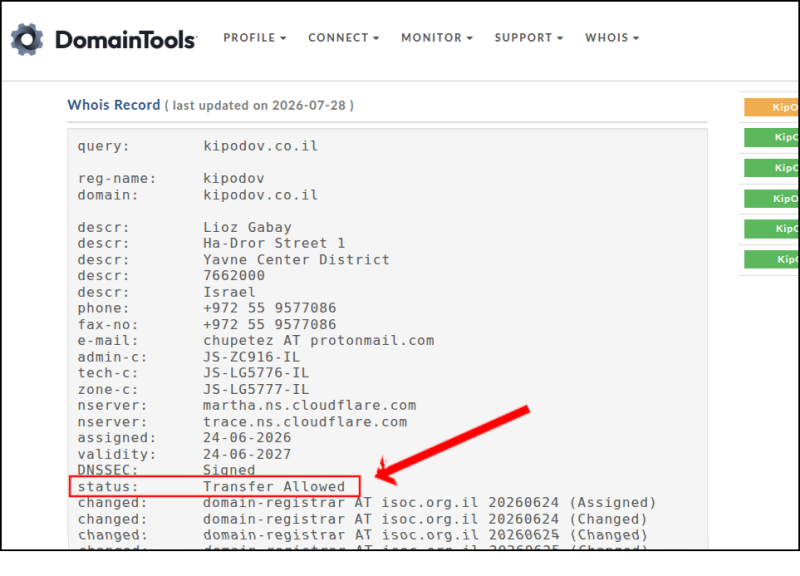 מידע על הדומיין מאתר DomainTools. סטטוס הדומיין (Transfer Allowed) ממוסגר ומסומן בחץ אדום. כלומר, הדומיין פתוח להעברה לאחר שחרור דומיין מנעילה.